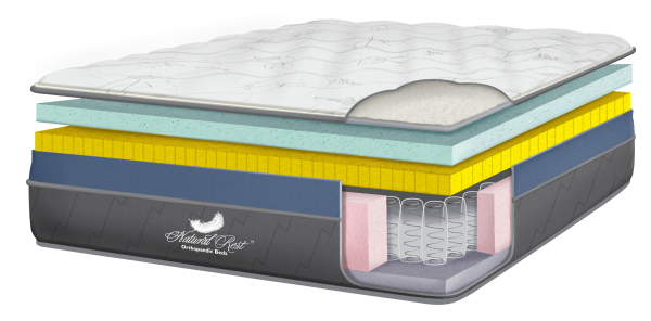 Gel Embrace Mattress Cutout Image