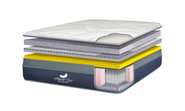 MultiCoil Deluxe Mattress Cutout Image